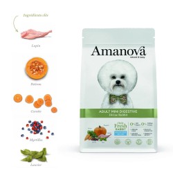 Croquettes Petit Chien Sans Céréales Lapin Digestion Sensible