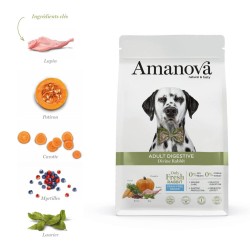 Croquettes Chien Digestion Sensible Lapin Sans Céréales