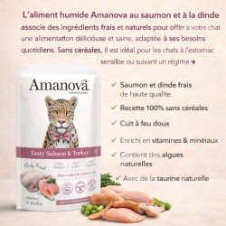 Pâtée Chat Sans Céréales Saumon & Dinde Amanova 85g