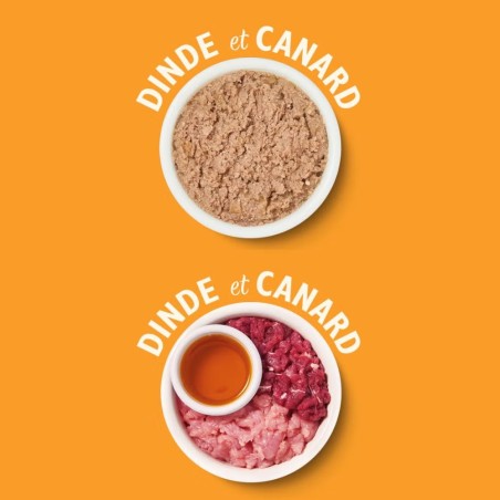 saveurs dinde et canard de la marque Lily’s Kitchen