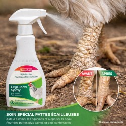 Spray Pattes Poules Ecailleuses Beaphar LegClean 250 ml
