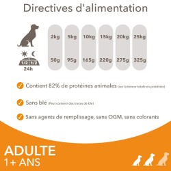 Croquettes chien Adult S/M Poulet - IAMS for Vitality