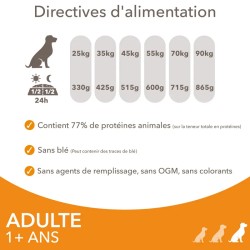 Iams Chien Adulte Large Poulet