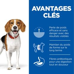 CROQUETTES CHIEN SCIENCE PLAN ADULT PERFECT WEIGHT MEDIUM - HILL'S