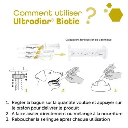 Pack Digestion & Assimilation Chien et Chat - Pancréatine + Ultradiar Biotic - MP Labo