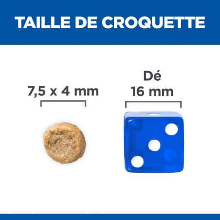 CROQUETTES CHIEN SCIENCE PLAN ADULT MATURE 7+ SMALL & MINI POULET - HILL'S