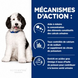 Hill's Prescription Diet c/d Multicare Urinary Care Chien Poulet