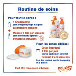 DOUXO S3 PYO Shampoing 200 ml - Antiseptique Chien et Chat