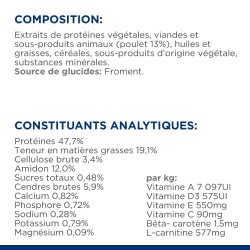 Hill's Prescription Diet Feline m/d Croquettes pour Chat Adulte