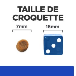Hill's Prescription Diet Feline m/d Croquettes pour Chat Adulte