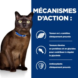 Hill's Prescription Diet Feline m/d Croquettes pour Chat Adulte