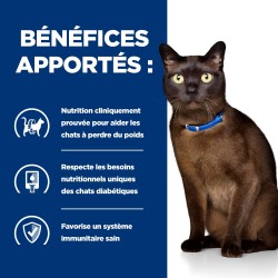 Hill's Prescription Diet Feline m/d Croquettes pour Chat Adulte