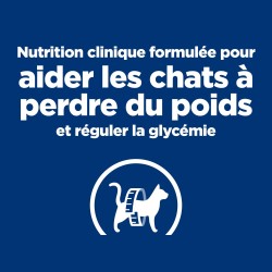 Hill's Prescription Diet Feline m/d Croquettes pour Chat Adulte