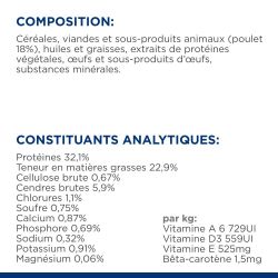 CROQUETTES CHAT ADULT PRESCRIPTION DIETS S/D URINARY CARE - HILL'S