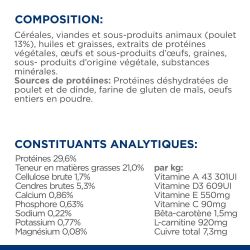 CROQUETTES CHAT ADULT PRESCRIPTION DIETS L/D LIVER CARE - HILL'S