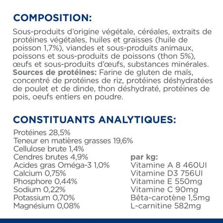 CROQUETTES CHAT ADULT PRESCRIPTION DIETS K/D KIDNEY CARE (THON) - HILL'S