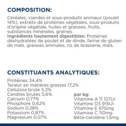 CROQUETTES CHAT ADULT PRESCRIPTION DIETS GASTROINTESTINAL BIOME - HILL'S