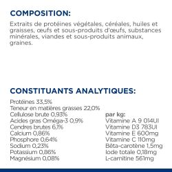 CROQUETTE CHAT ADULT PRESCRIPTION DIETS Y/D THYROID CARE - HILL'S